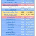 01 Promoções-Descontos-47163.jpg